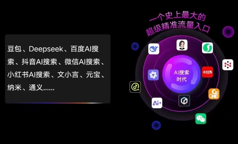 凉山彝族自治州AI智能推广新玩法，抢占搜索时代免费精准客源