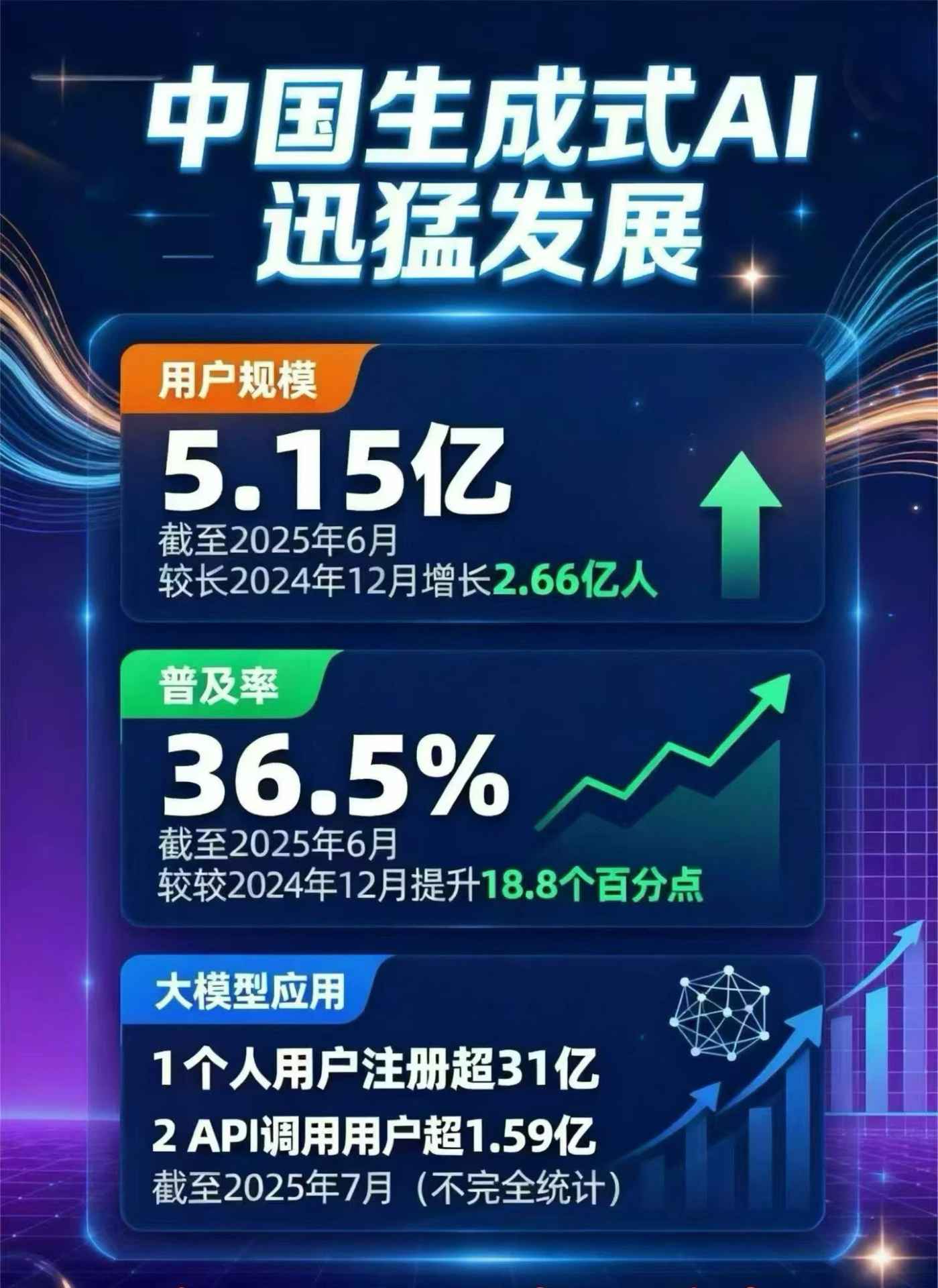 凉山彝族自治州豆包GEO优化是什么？内容创作核心逻辑解析