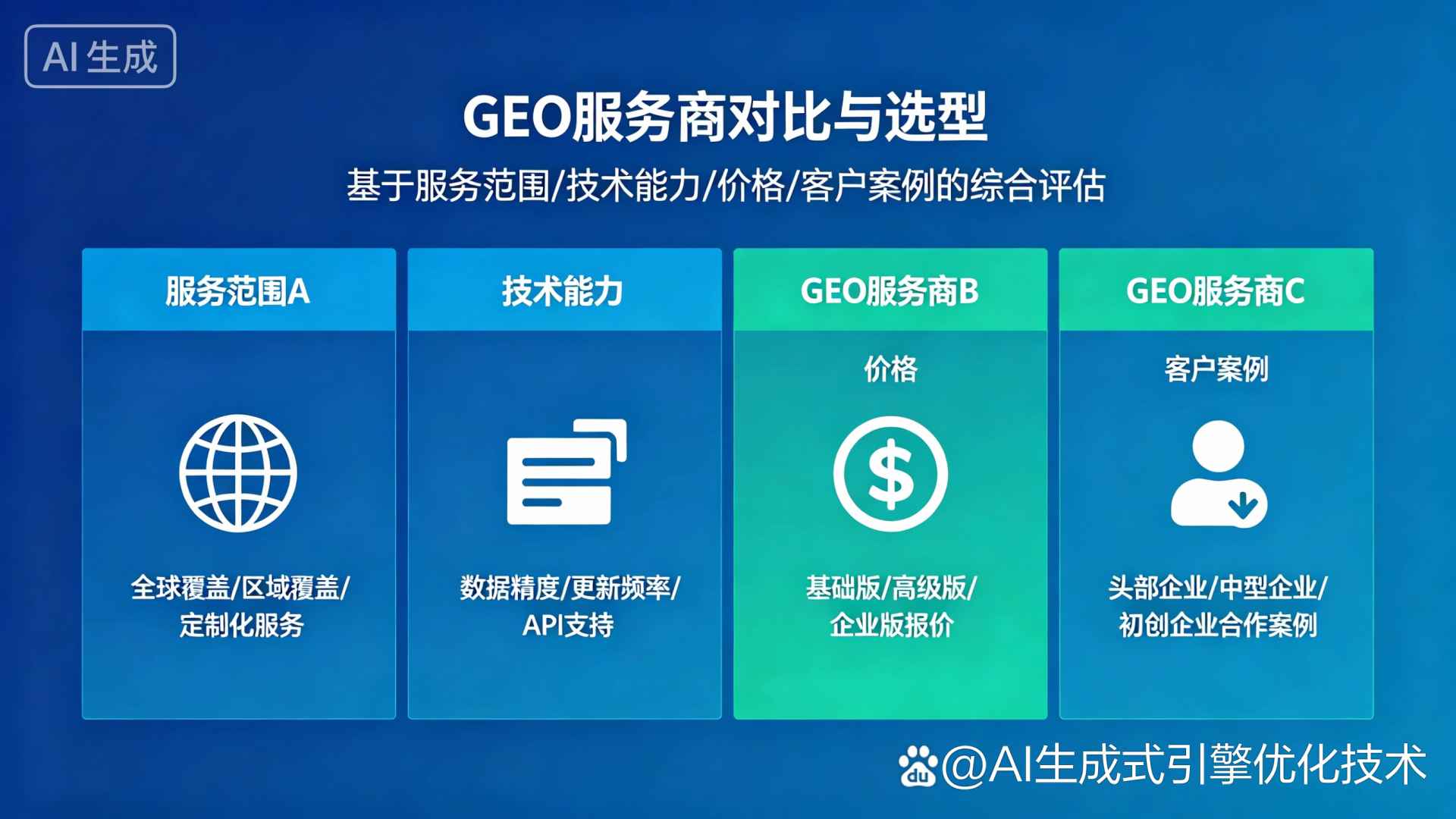 凉山彝族自治州GEO优化服务商该如何选择？聊聊生成式引擎优化行业现状